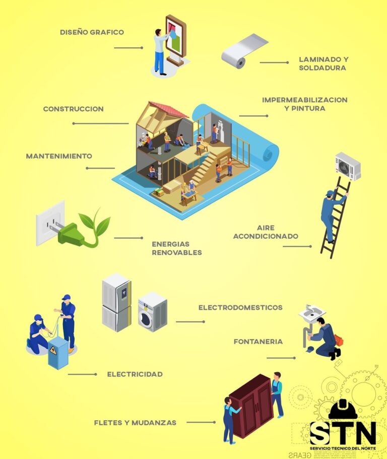 12587 servicio tecnico del norte 768x912